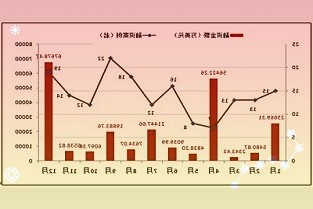 九联科技：汇文添富等六位股东拟合计减持不超5.11%公司股份